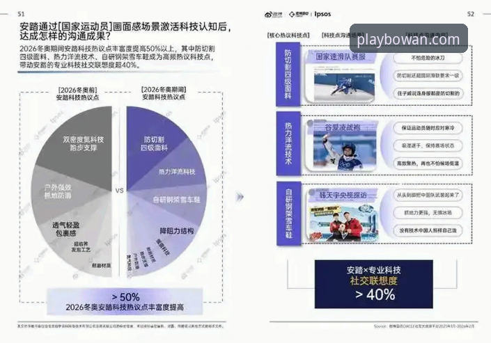 博万体育app2026最新版本深度评测：功能迭代、性能优化与用户体验全面解析