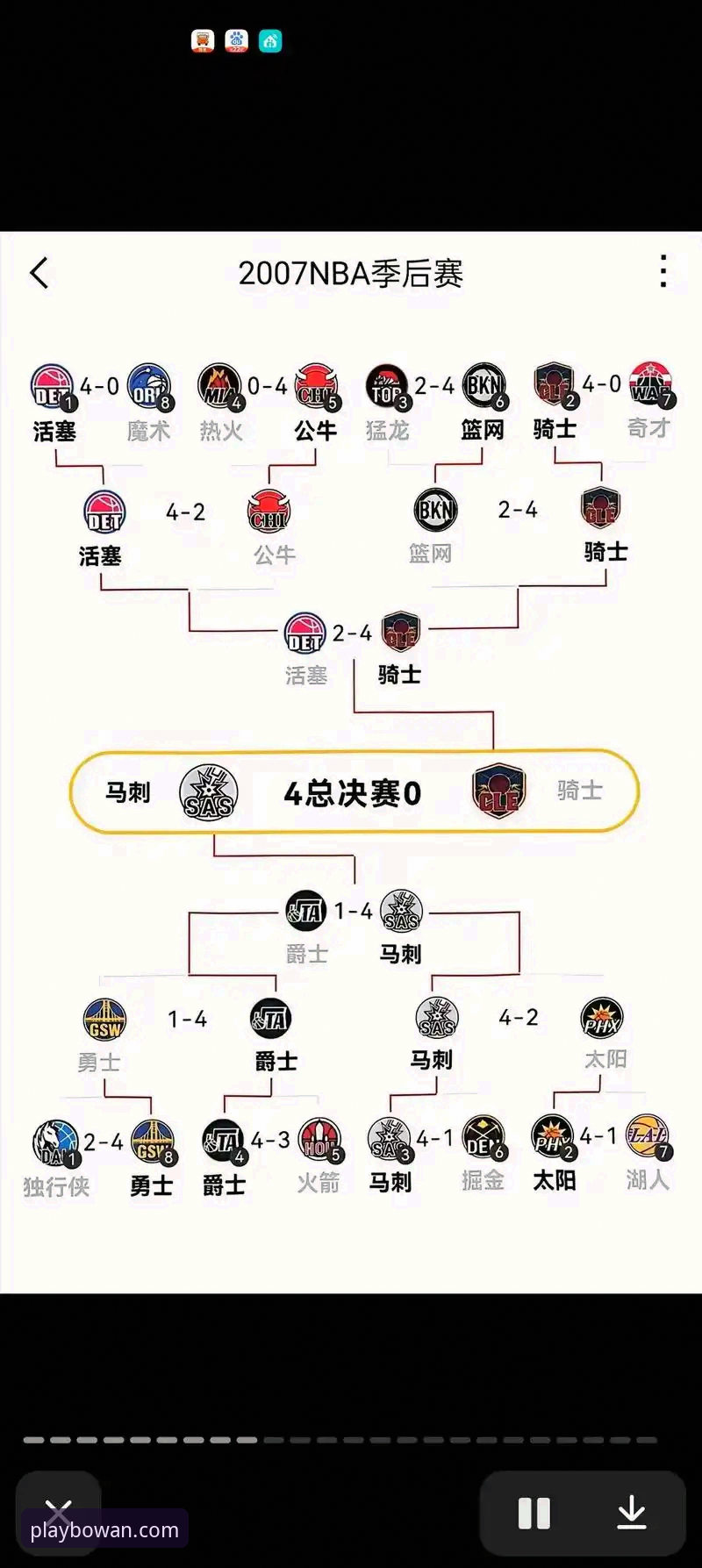 尼克斯队史季后赛得分新高详解